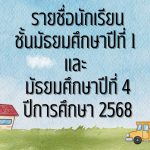 ครูบอส อิอิ