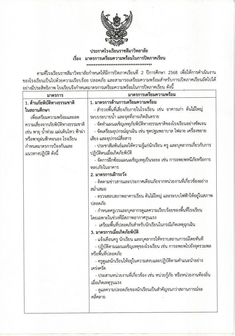 ป้องกัน1